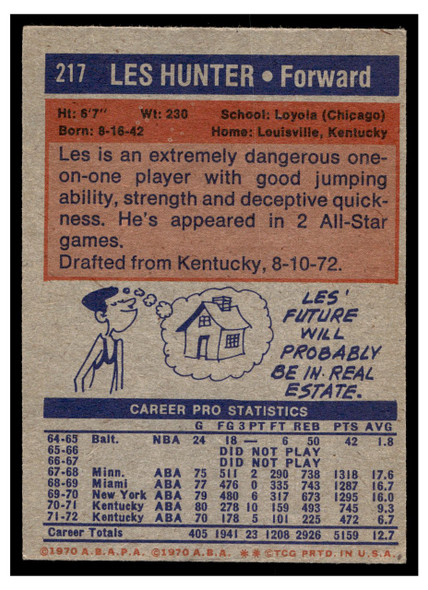 1972-73 Topps Basketball Les Hunter #217 VG-EX back of card