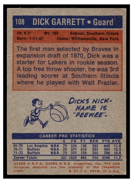 1972-73 Topps Basketball Dick Garrett #108 Low Grade back of card