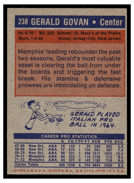 1972-73 Topps Basketball Gerald Govan #238 VG-EX back of card