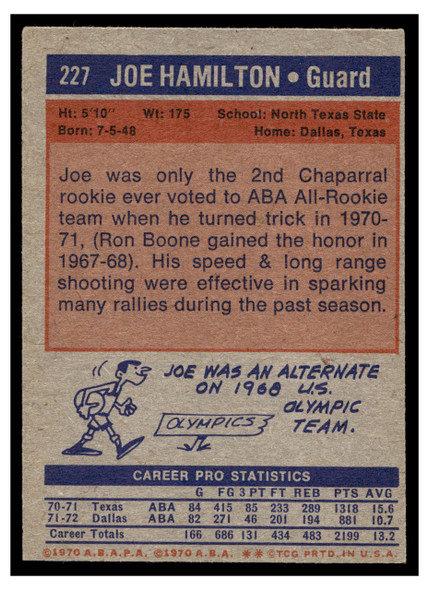 1972-73 Topps Basketball Joe Hamilton #227 VG-EX back of card