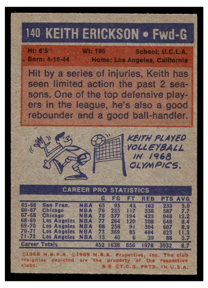1972-73 Topps Basketball Keith Erickson #140 VG-EX back of card