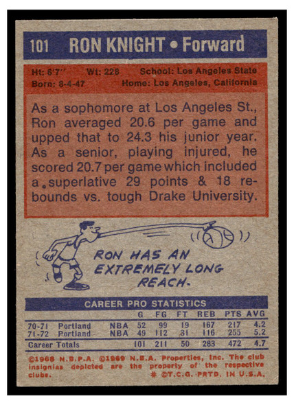 1972-73 Topps Basketball Ron Knight #101 VG-EX back of card