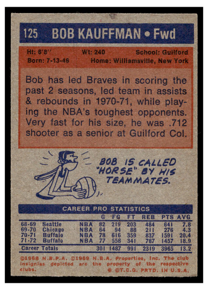 1972-73 Topps Basketball Bob Kauffman #125 VG back of card