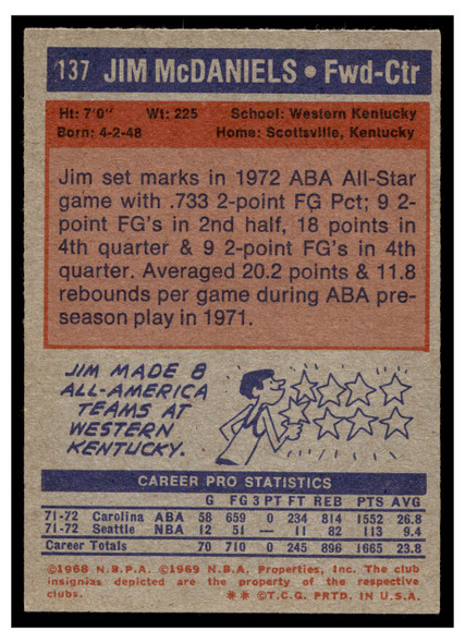 1972-73 Topps Basketball Jim McDaniels #137 VG-EX back of card