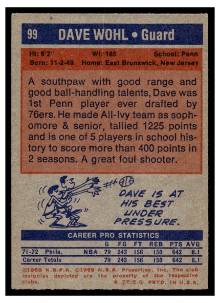 1972-73 Topps Basketball Dave Wohl #99 VG-EX back of card
