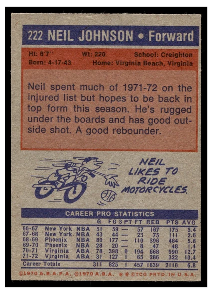 1972-73 Topps Basketball Neil Johnson #222 Low Grade back of card