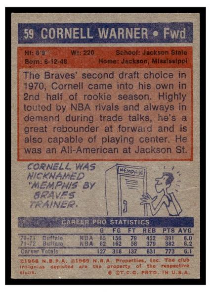 1972-73 Topps Basketball Cornell Warner #59 Low Grade - Creases back of card