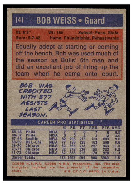 1972-73 Topps Basketball Bob Weiss #141 VG-EX back of card