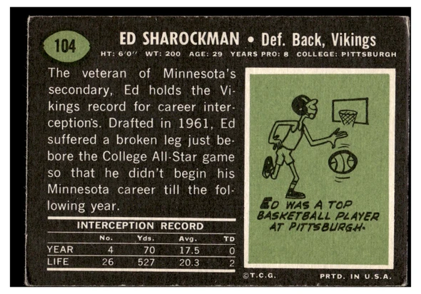 1969 Topps Football Ed Sharockman #104 Low Grade - Creases back of card