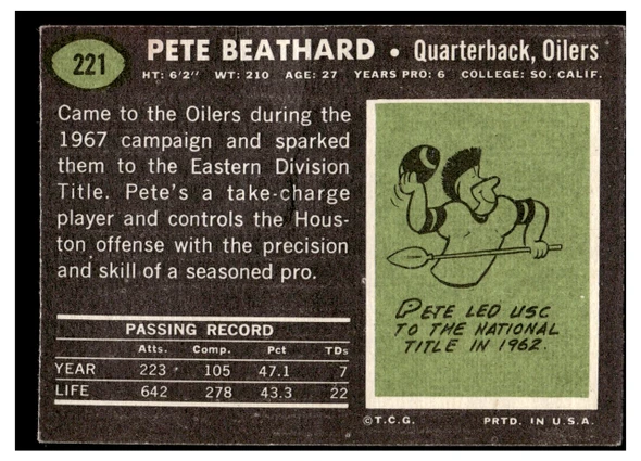 1969 Topps Football Pete Beathard #221 Low Grade back of card
