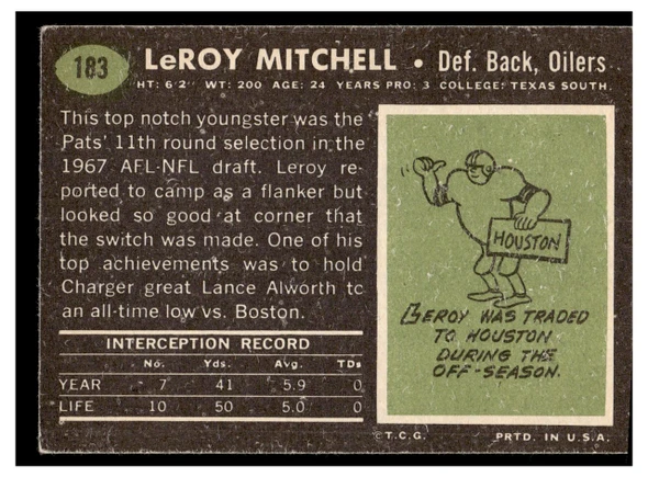 1969 Topps Football LeRoy Mitchell #183 Low Grade back of card