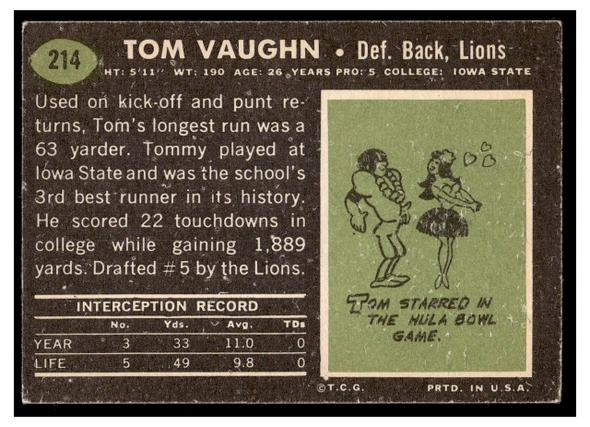 1969 Topps Football Tom Vaughn #214 Low Grade back of card