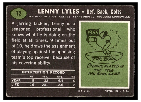 1969 Topps Football Lenny Lyles #72 Low Grade - Creases back of card