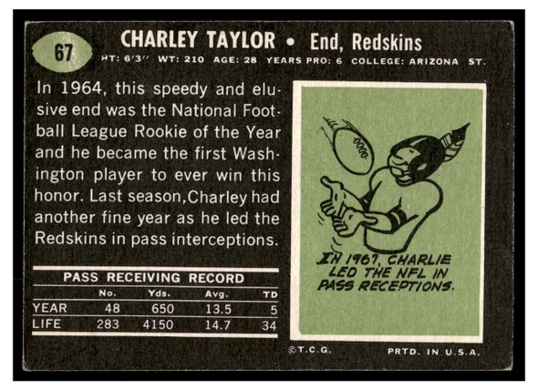 1969 Topps Football Charley Taylor #67 Low Grade back of card