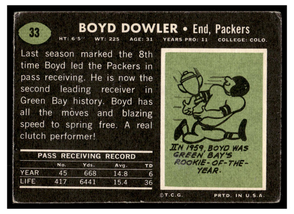 1969 Topps Football Boyd Dowler #33 VG back of card