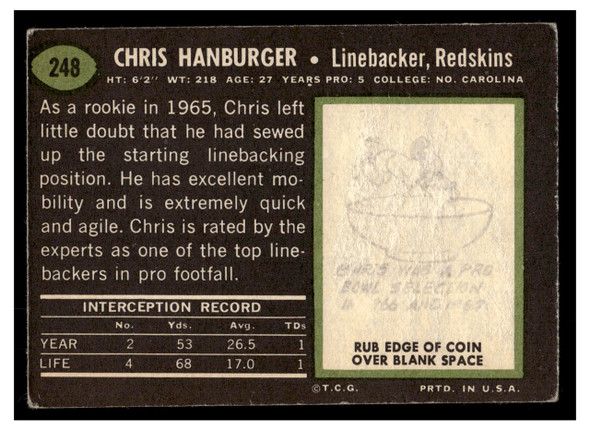 1969 Topps Football Chris Hanburger #248 Low Grade — Example B back of card