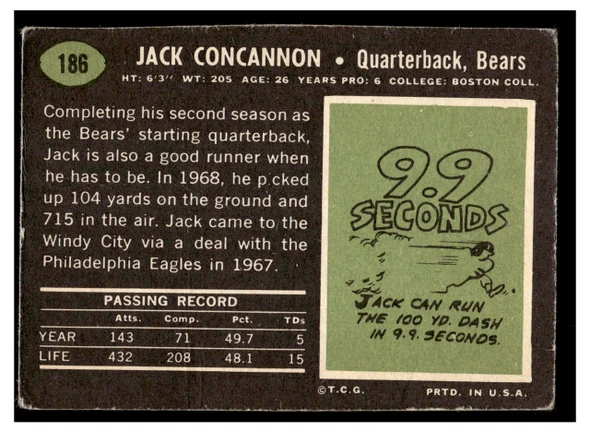 1969 Topps Football Jack Concannon #186 Low Grade - Creases back of card