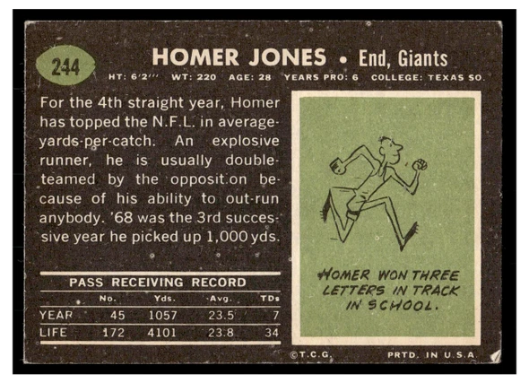 1969 Topps Football Homer Jones #244 Low Grade back of card