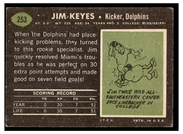 1969 Topps Football Jim Keyes #253 Low Grade back of card
