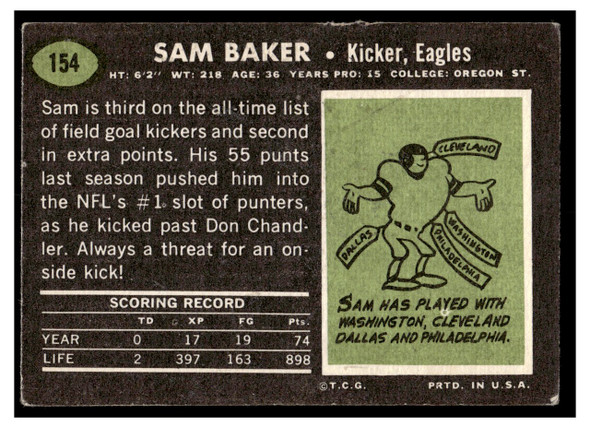 1969 Topps Football Sam Baker #154 Low Grade — Example A back of card