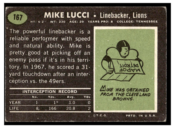 1969 Topps Football Mike Lucci #167 Low Grade back of card