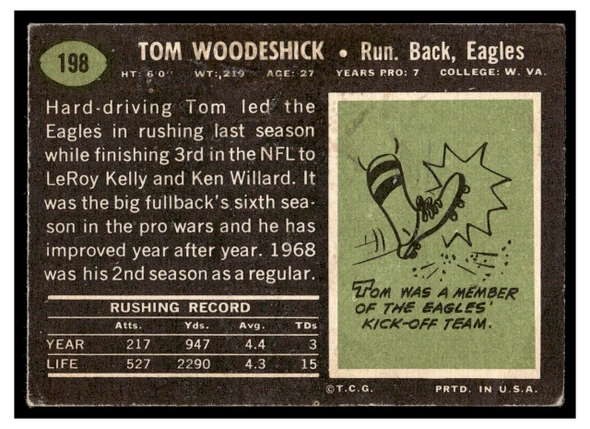1969 Topps Football Tom Woodeshick #198 Low Grade - Creases back of card