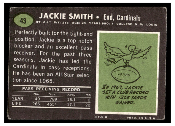 1969 Topps Football Jackie Smith #43 Low Grade - Creases back of card