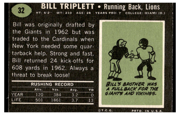 1969 Topps Football Bill Triplett #32 Good back of card