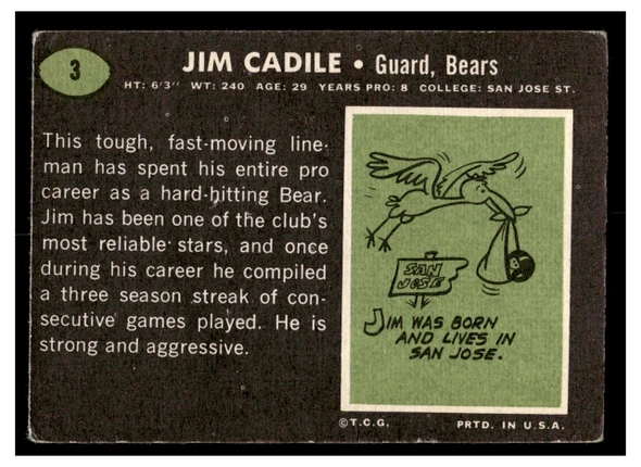 1969 Topps Football Jim Cadile #3 VG back of card