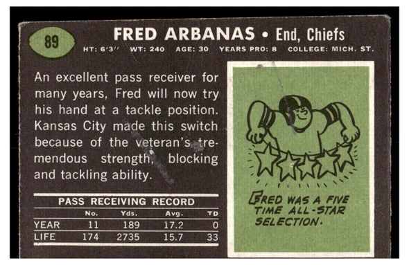 1969 Topps Football Fred Arbanas #89 Low Grade back of card