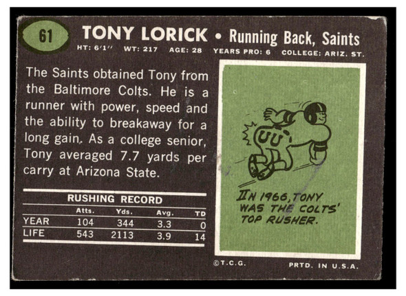 1969 Topps Football Tony Lorick #61 Low Grade - Creases back of card