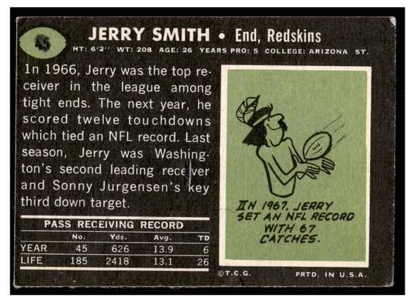 1969 Topps Football Jerry Smith #45 Low Grade — Example B back of card