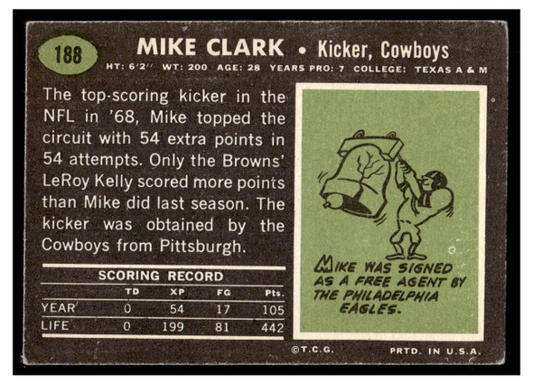 1969 Topps Football Mike Clark #188 Low Grade — Example B back of card