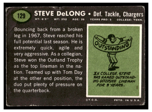 1969 Topps Football Steve DeLong #129 Low Grade - Creases — Example B back of card