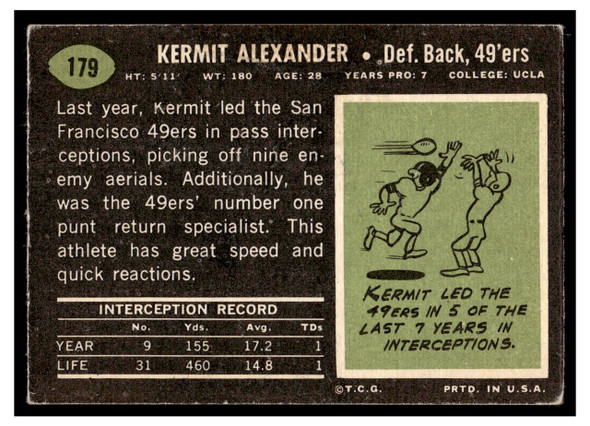 1969 Topps Football Kermit Alexander #179 Low Grade back of card