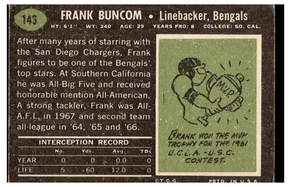1969 Topps Football Frank Buncom #143 Low Grade back of card