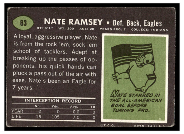 1969 Topps Football Nate Ramsey #63 Low Grade back of card