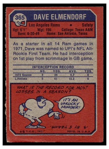 1973 Topps Football Dave Elmendorf #365 Low Grade — Example A back of card