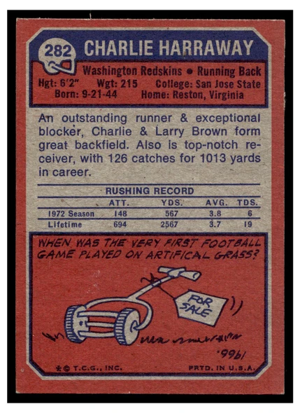 1973 Topps Football Charlie Harraway #282 Low Grade back of card