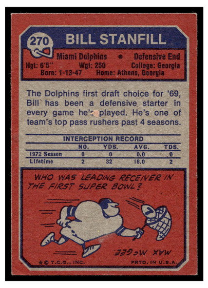 1973 Topps Football Bill Stanfill #270 Low Grade back of card