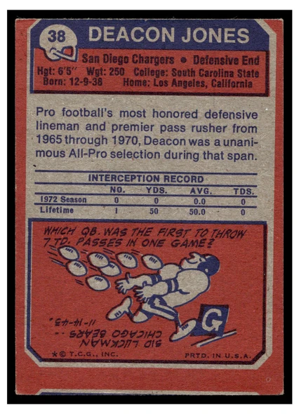 1973 Topps Football Deacon Jones #38 Low Grade back of card