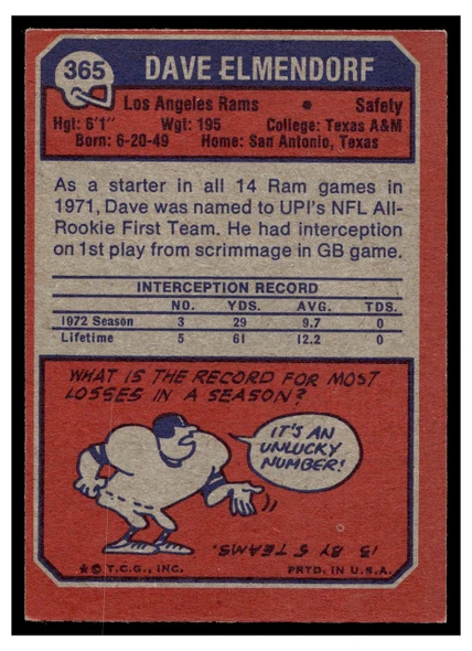 1973 Topps Football Dave Elmendorf #365 Low Grade — Example B back of card