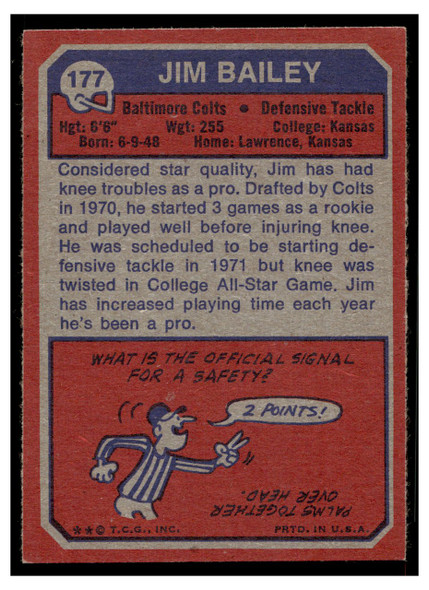 1973 Topps Football Jim Bailey #177 Low Grade back of card