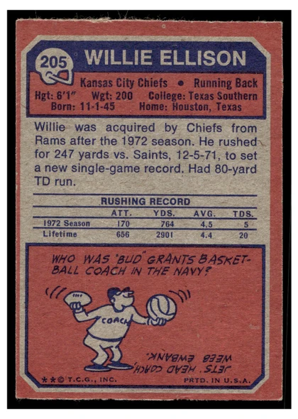 1973 Topps Football Willie Ellison #205 Low Grade back of card