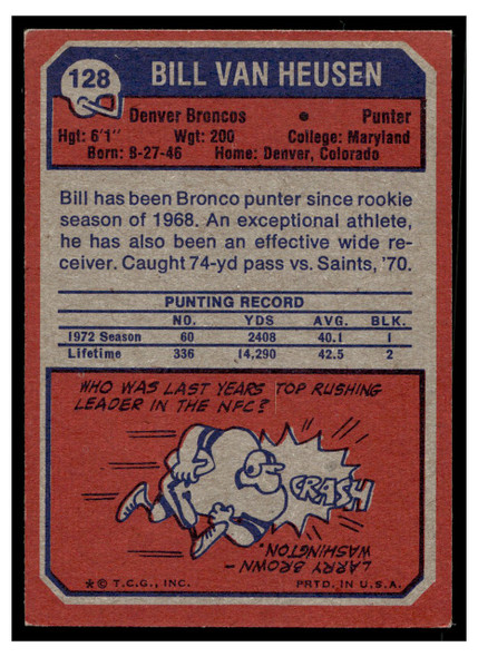 1973 Topps Football Bill Van Heusen #128 Low Grade back of card