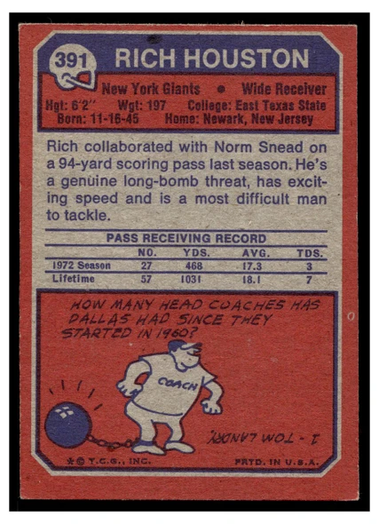 1973 Topps Football Rich Houston #391 Low Grade — Example A back of card