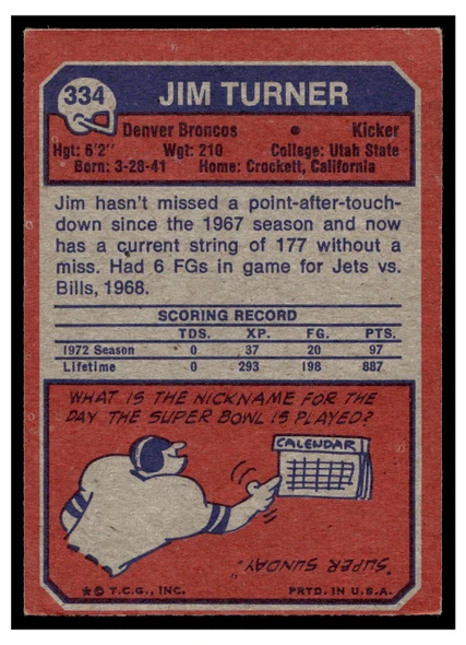 1973 Topps Football Jim Turner #334 Low Grade back of card