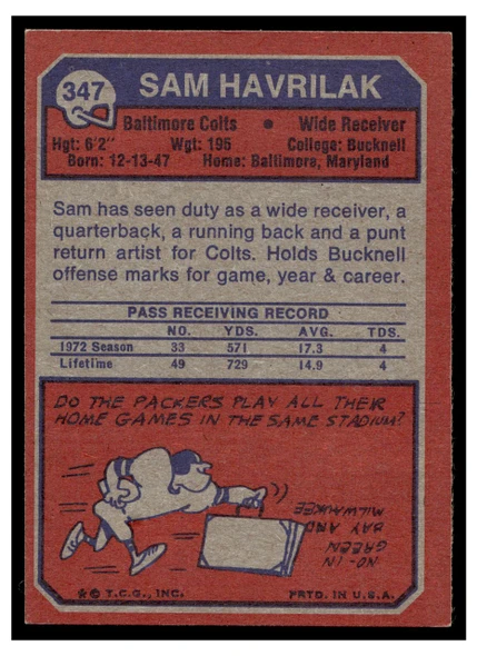 1973 Topps Football Sam Havrilak #347 Low Grade back of card