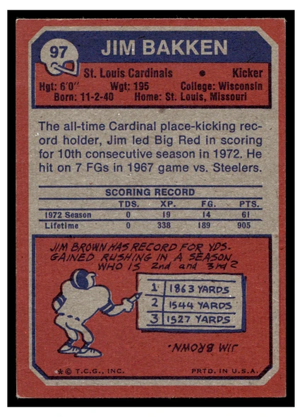 1973 Topps Football Jim Bakken #97 Low Grade — Example B back of card