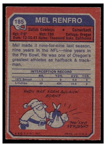 1973 Topps Football Mel Renfro #185 Low Grade — Example A back of card